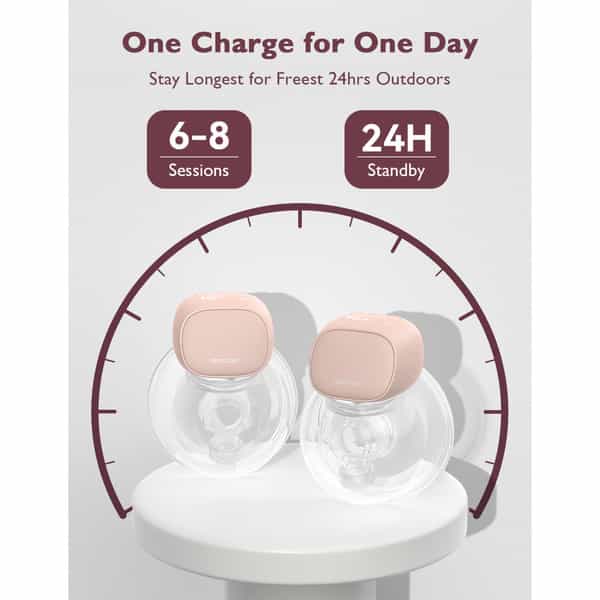 Momcozy Breast Pump S9 Double Pink