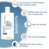Fcl Alpha-Beta Acne Cleanser For Deep Cleans Pore | Reduces Comedones | Pustules & Pimples