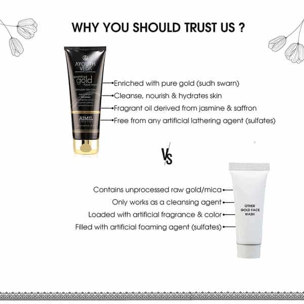 Ayouthveda Skin Glow Gift Set