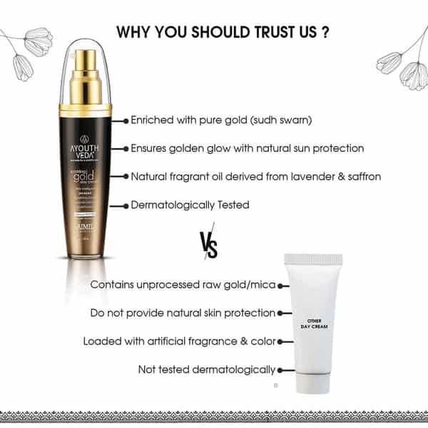 Ayouthveda Skin Glow Gift Set