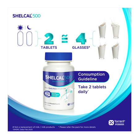 Shelcal 500mg Bottle Of 30 Tablets