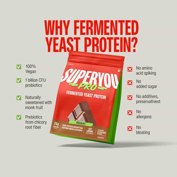 Superyou Pro Fermented Yeast Protein Isolate Assorted Box(Pack Of 8) | 24G Protein|Pdcaas Of 1-288G