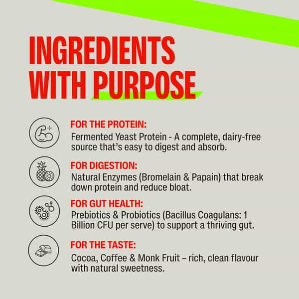 Superyou Pro Fermented Yeast Protein Isolate Assorted Box(Pack Of 8) | 24G Protein|Pdcaas Of 1-288G