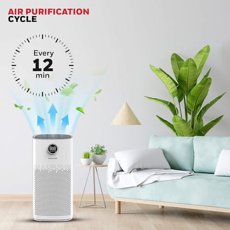 Honeywell Air Touch P2 - Air Purifier For Home | 4 Stage Filtration | Covers 853sq.Ft | Wifi & Alexa
