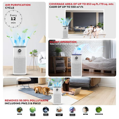 Honeywell Air Touch P2 - Air Purifier For Home | 4 Stage Filtration | Covers 853sq.Ft | Wifi & Alexa