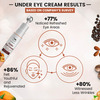 Tnw-The Natural Wash Under Eye Cream With Cooling Massage Roller - 15 Ml