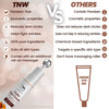 Tnw-The Natural Wash Under Eye Cream With Cooling Massage Roller - 15 Ml