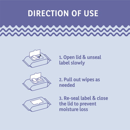 Bumtum Baby Gentle 99% Pure Water Wet Wipes With Lid Paraben Free (Pack Of 5 | 72 Pcs. Per Pack)