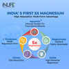 Inlife Magnesium Supplement 2000Mg | For Sleep Focus Muscles Immunity - 60 Tablets
