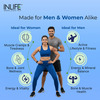 Inlife Magnesium Supplement 2000Mg | For Sleep Focus Muscles Immunity - 60 Tablets