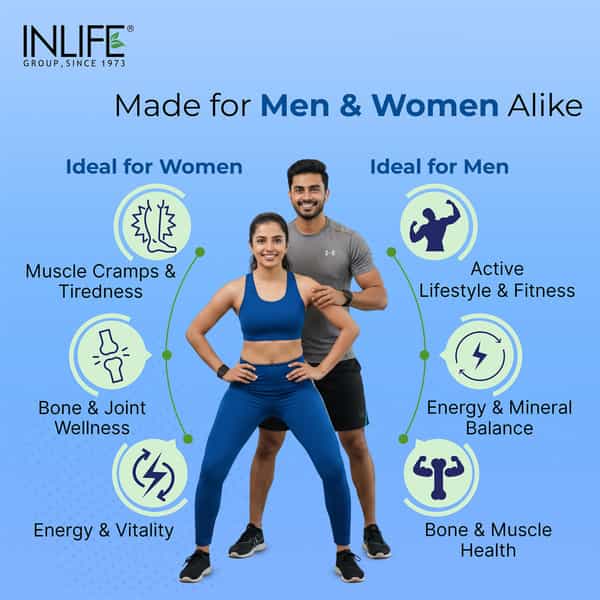 Inlife Magnesium Supplement 2000Mg | For Sleep Focus Muscles Immunity - 60 Tablets