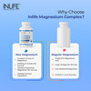 Inlife Magnesium Supplement 2000Mg | For Sleep Focus Muscles Immunity - 60 Tablets