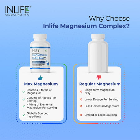 Inlife Magnesium Supplement 2000Mg | For Sleep Focus Muscles Immunity - 60 Tablets