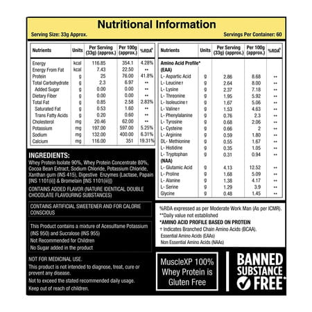 Musclexp 100% Whey Protein (New Whey Gold Standards) - 2kg (4.4 Lbs) Double Chocolate