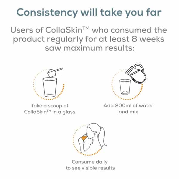 Truebasics Collaskin | Marine Collagen Peptides For Youthful Glowing Skin | Orange | 200 G