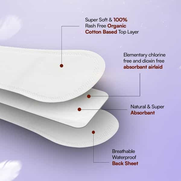Flawsome Panty Liner | Organic Cotton | Soft Surface | Unscented | Rash-Free & Toxin-Free | 30 Count