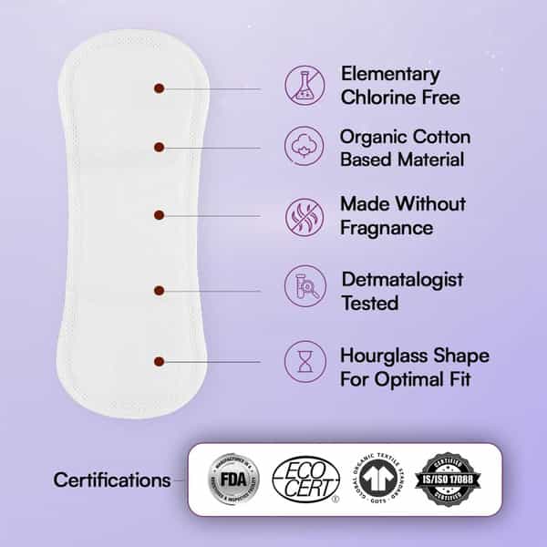 Flawsome Panty Liner | Organic Cotton | Soft Surface | Unscented | Rash-Free & Toxin-Free | 30 Count