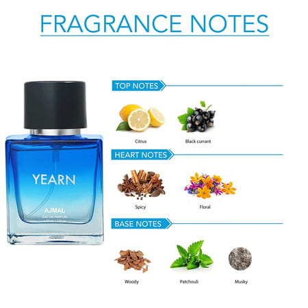 Ajmal Captivate & Ajmal Nightingale Deodorant 200 Ml For Unisex & Ajmal Yearn 50 Ml +2 Perfume Free
