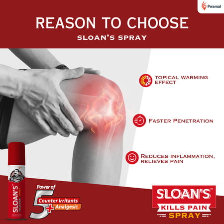 Sloan'S Kills Pain Quick Action Long Last Relief- 55gm Pack Of 2 Spray