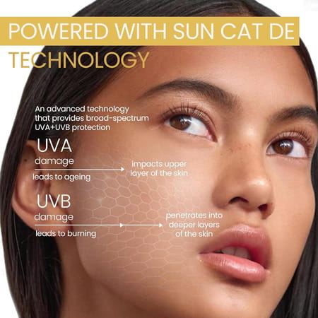 Sunhalt Gold Spf 50 Pa +++ Hydrating Sunscreen 50 Gm