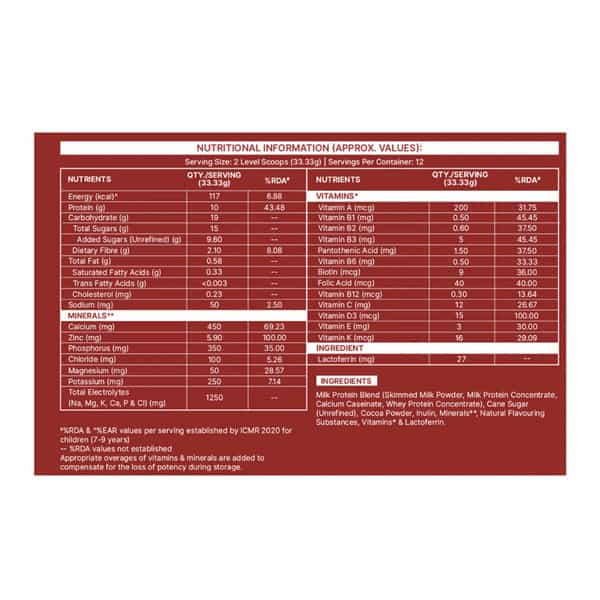 Gritzo Supermilk Growth+ Iron Man (7-12Y Boy) | 10G Protein Powder (Double Chocolate | 400G)