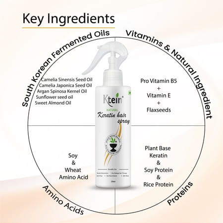 Ktein Natural Keratin Hair Spray 200Ml