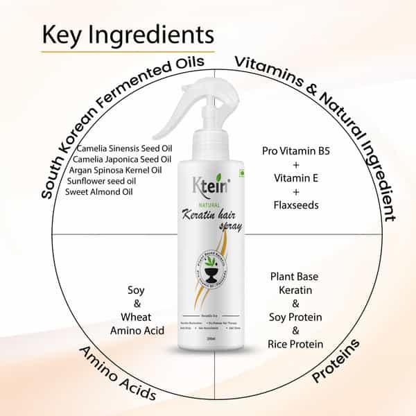 Ktein Natural Keratin Hair Spray 200Ml