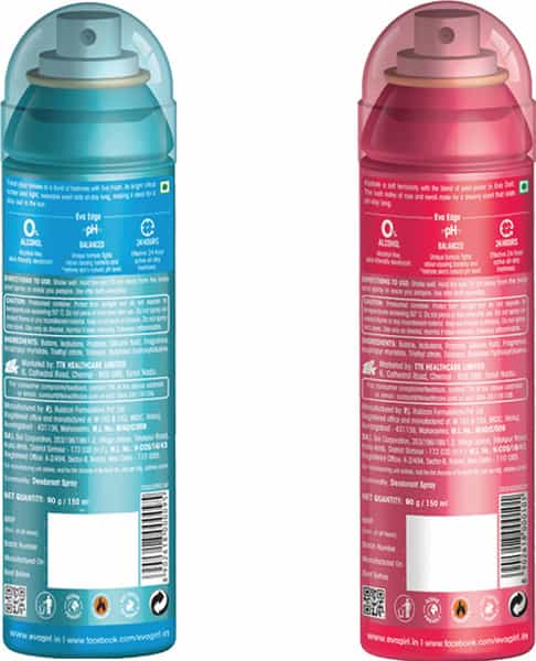 Eva Perfumed Deodrant Skinfriendly Body Spray For Woman Doll & Fresh 150Ml ( Pack Of 2)