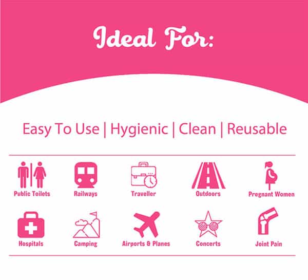 Sannap Stand And Pee Disposable Female Urine Director For Women Funnels