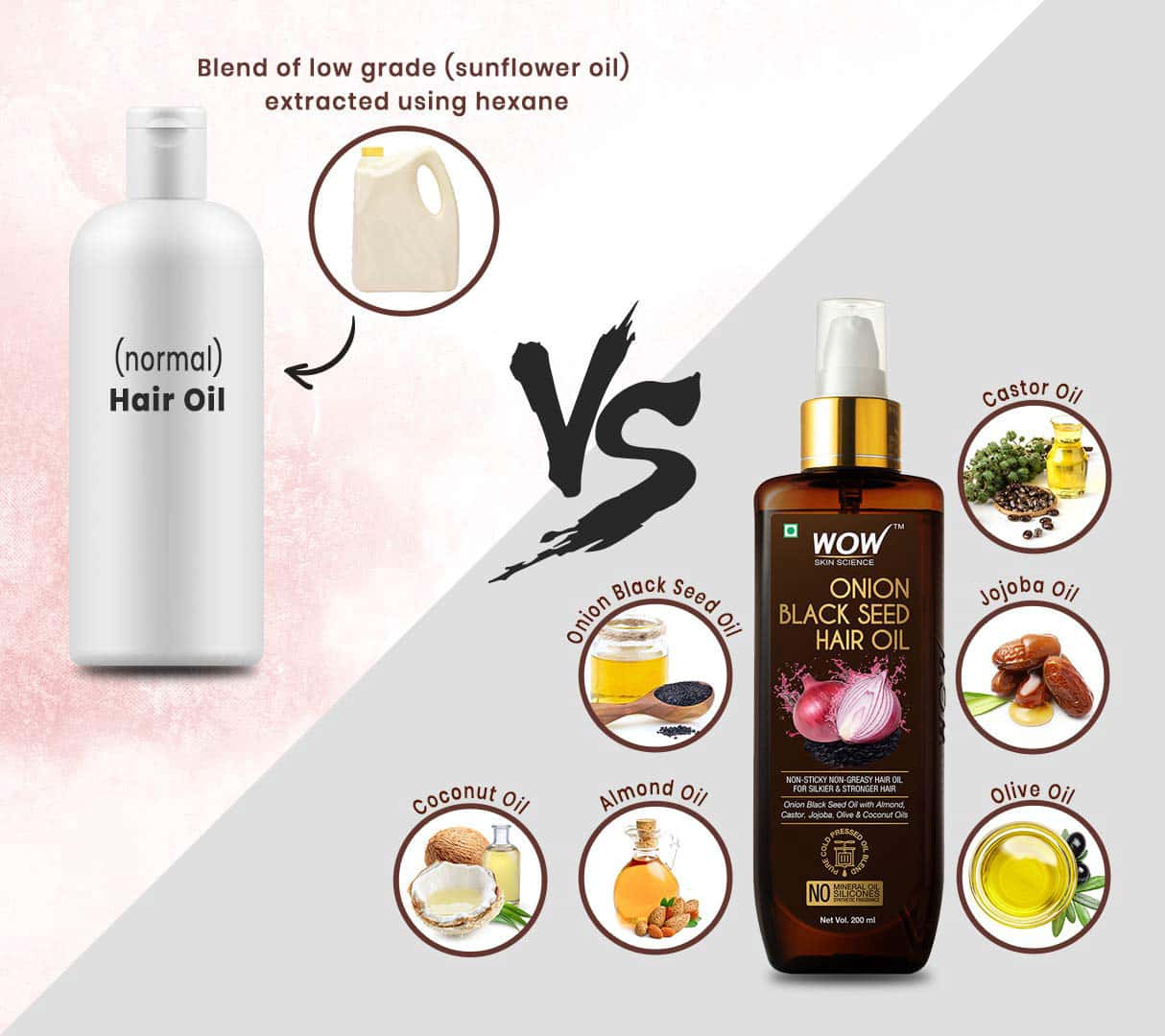 Buy Wow Skin Science Onion Black Seed Hair Oil200 Ml Online at Flat 18