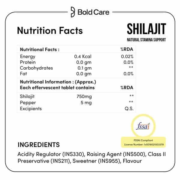 Bold Care Shilajit Effervescent Tablets For Natural Stamina Support - 20 Tablets