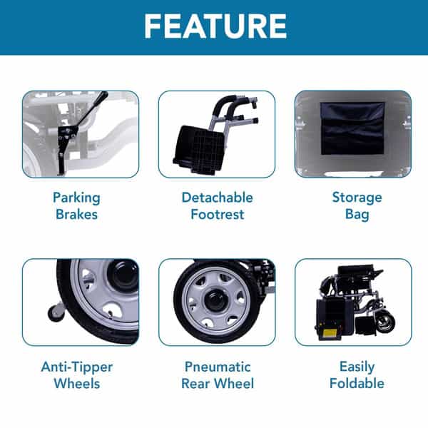 Everactiv Ecolite Electric Wheelchair (Grey & Black)