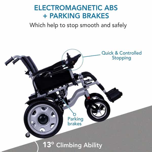 Everactiv Ecolite Electric Wheelchair (Grey & Black)