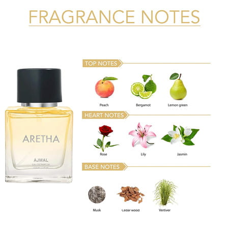 Ajmal Aretha Edp 50 Ml For Women And Ajmal Magnetize Deodorant 200 Ml For Unisex