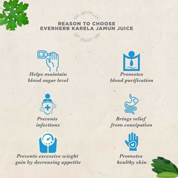 Everherb Karela Jamun Juice-Helps Maintains Healthy Sugar Levels-Helps In Weight Management- 500Ml