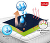 Luvlap Instadry Extra Absorbent Dry Sheetbed Protector - Navy Blue0m Large 100X140cm