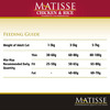 Farmina Matisse Chicken & Rice Cat Food | Complete & Balanced Nutrition | For Adult Cats | 1.5Kg