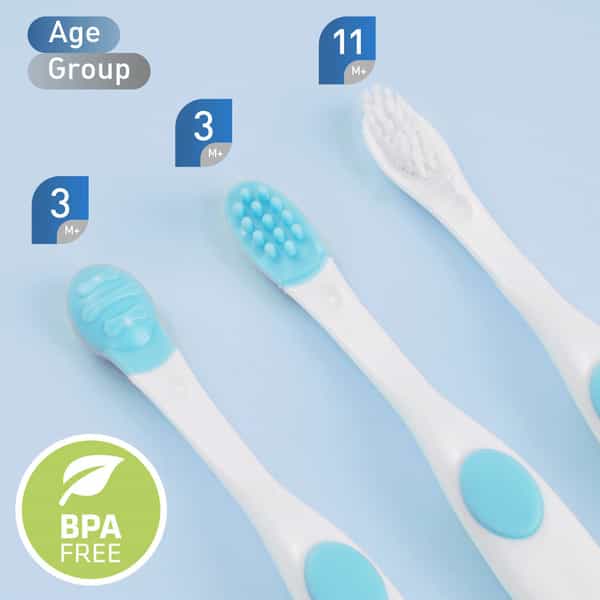 R For Rabbit Stylo Toothcare Set White Blue