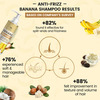 Tnw-The Natural Wash Banana Shampoo For Frizz - 200 Ml