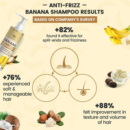 Tnw-The Natural Wash Banana Shampoo For Frizz - 200 Ml