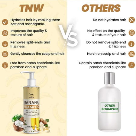 Tnw-The Natural Wash Banana Shampoo For Frizz - 200 Ml
