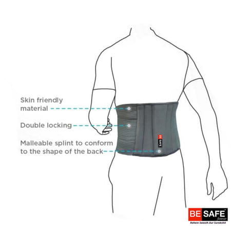 Besafe Forever Lumbar Sacral Belt For Back Sprains Strains & Muscle Spasms | Unisex ( Size 30 42)