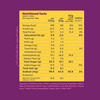 Yoga Bar High Protein Muesli Choco Almond Cranberry 1Kg