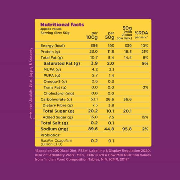 Yoga Bar High Protein Muesli Choco Almond Cranberry 1Kg