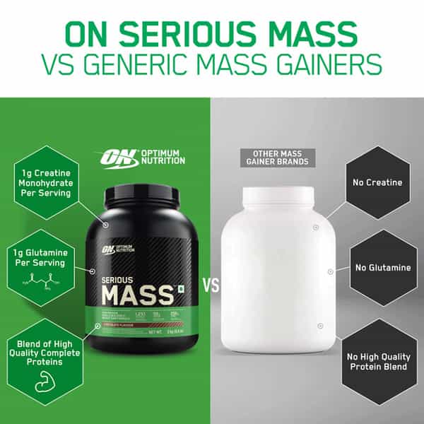 Optimum Nutrition (On) Serious Mass High Weight Gain Powder - 6.6 Lbs 3 Kg (Chocolate)