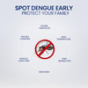 Once Rapid Dengue Combo Diy Home Detection Kit | Instant Blood Test | For In-Vitro Diagnostic Use