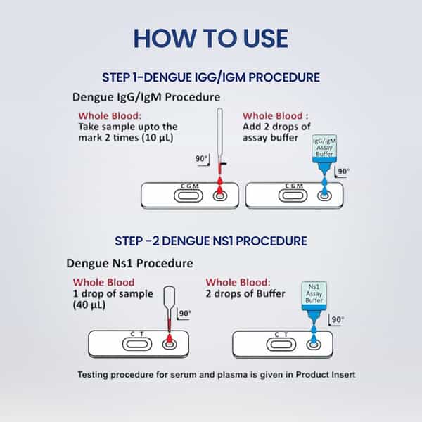 Once Rapid Dengue Combo Diy Home Detection Kit | Instant Blood Test | For In-Vitro Diagnostic Use