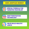 Jointflex Pain Relief Cream 90g (75g+15g Free) Immediate Long Lasting Pain Relief (Pack Of 2)