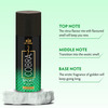 St.John Cobra Sport 150ml*2 Deodorant For Men & Cobra 15ml Perfume For Men Pack Of 3