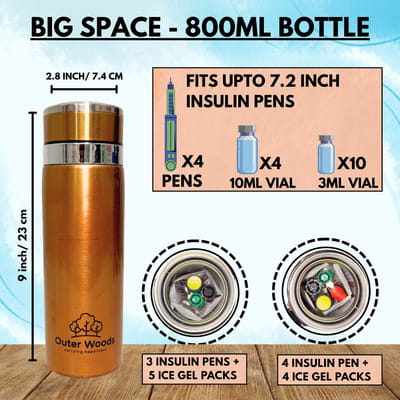 View product image 3
